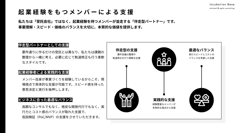 起業経験をもつメンバーによる支援