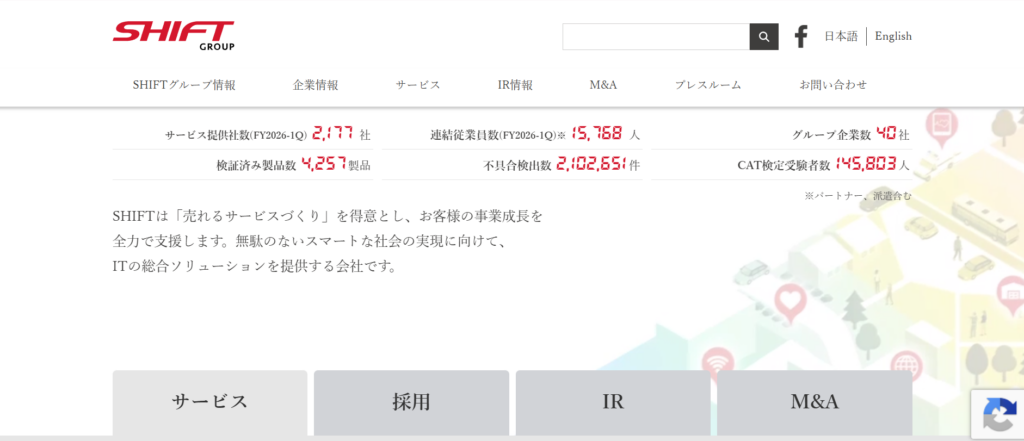 株式会社SHIFT