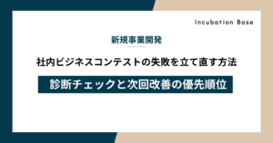 社内ビジネスコンテストの失敗を立て直す方法｜診断チェックと次回改善の優先順位