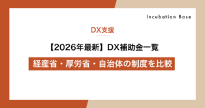 【2026年最新】DX補助金一覧|経産省・厚労省・自治体の制度を比較